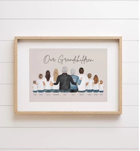 Custom Grandkids Portrait – Personalized Print Gift for Grandma, Nana, or Mom, Digital Wall Art